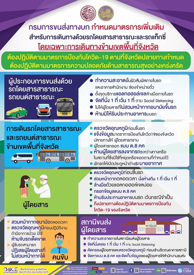 กำหนดมาตรการเดินทางข้ามเขตพื้นที่จังหวัดเพิ่ม