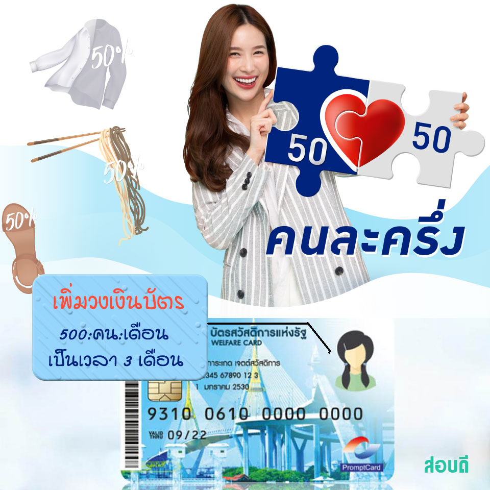 โครงการเพิ่มกำลังซื้อให้แก่ผู้มีบัตรสวัสดิการแห่งรัฐ