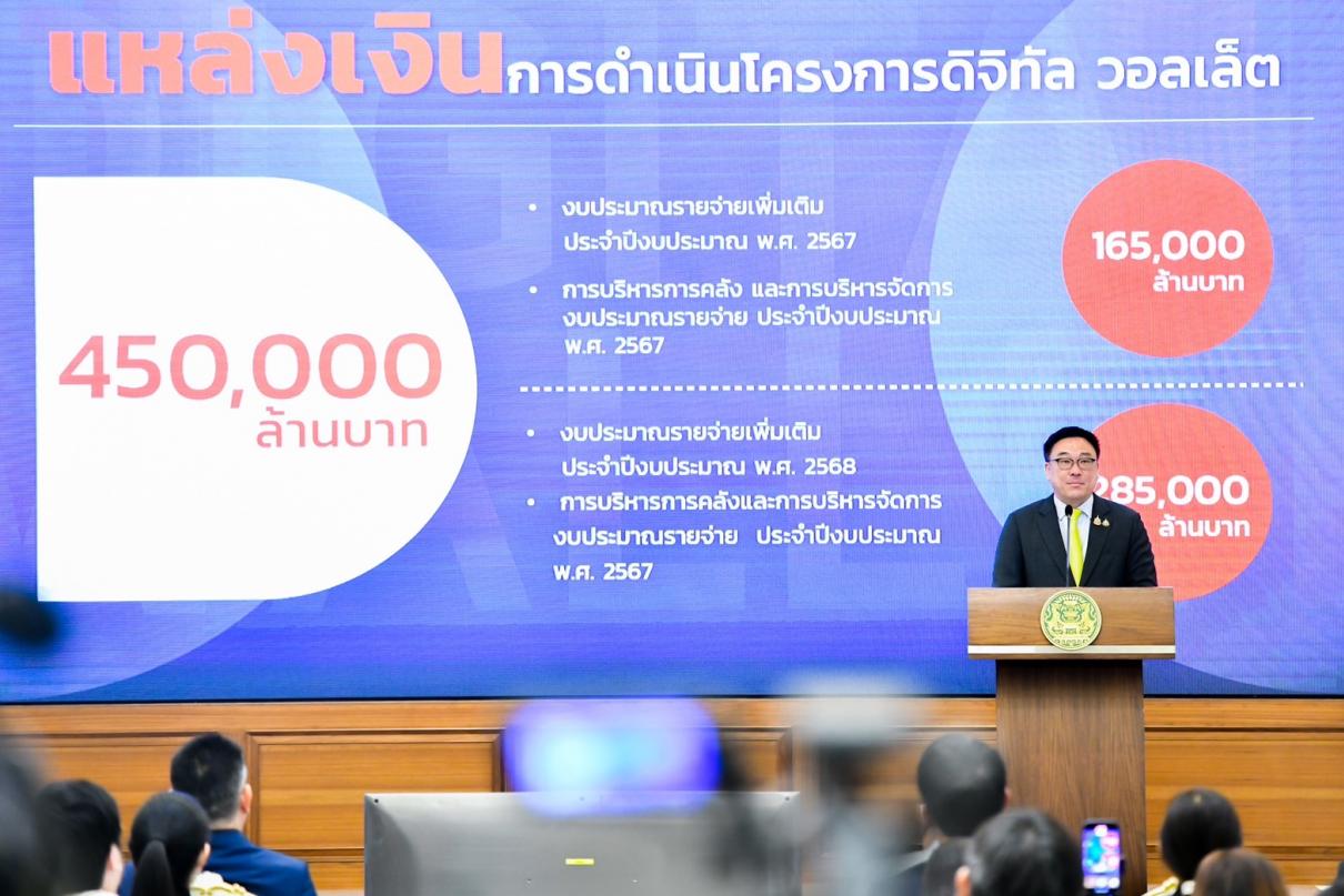 โครงการเติมเงิน 10,000 บาท ผ่าน Digital Wallet โครงการเพื่อประชาชน พร้อมขับเคลื่อนเศรษฐกิจแล้ววันนี้