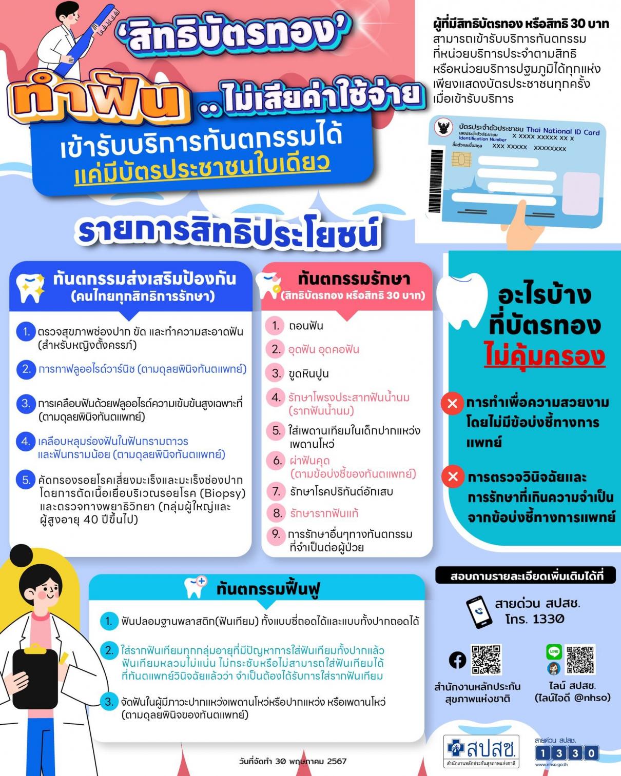 บัตรทอง ทำฟันฟรี แค่มีบัตรประชาชนใบเดียว