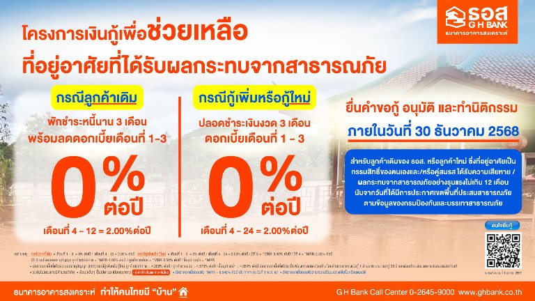 พักชำระหนี้นาน 3 เดือน พร้อมลดอัตราดอกเบี้ยเงินกู้เหลือ 0% ต่อปี 3 เดือนแรก