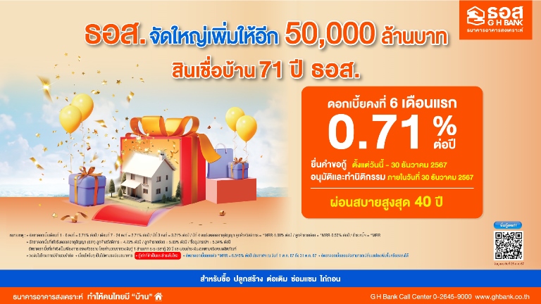 ธอส. ขยายกรอบวงเงินสินเชื่อบ้าน 71 ปี ธอส. อีก 50,000 ล้านบาท เพิ่มโอกาสคนไทยมีที่อยู่อาศัยเป็นของตนเองมากขึ้น