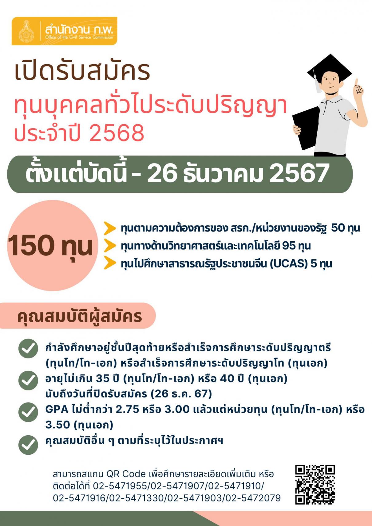 ทุนสำหรับบุคคลทั่วไประดับปริญญา ประจำปี 2568