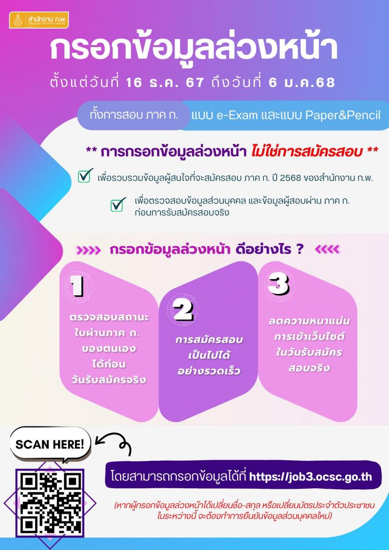 การสอบภาค ก. ปี 2568 หน้าที่ 2