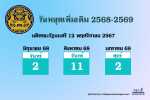 มติคณะรัฐมนตรี การกำหนดวันหยุดราชการเพิ่มเป็นกรณีพิเศษ ประจำปี 2568 และ 2569 และภาพรวมวันหยุดราชการประจำปี 2568